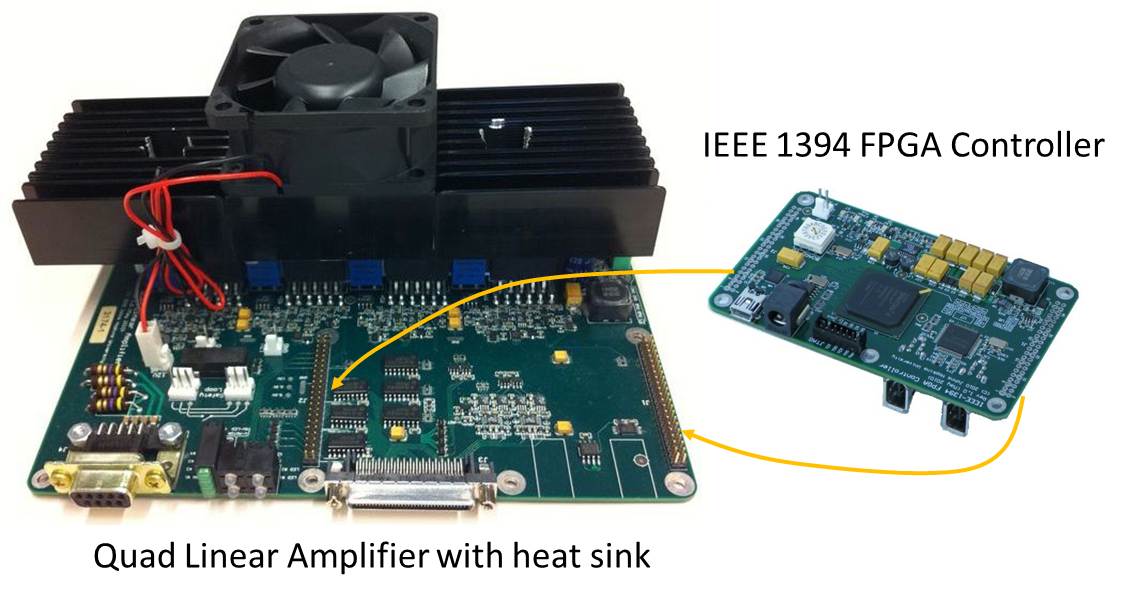 FirewireController